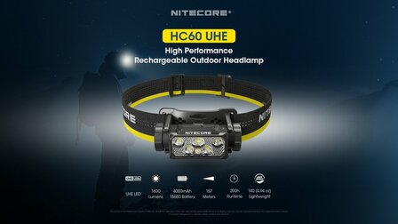 Nitecore HC60 UHE Oplaadbare Hoofdlamp 