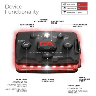 Guardian Angel Elite Rood Rood Flitser