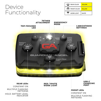 Guardian Angel Elite Geel geel Flitser