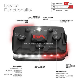 Guardian Angel Elite Wit rood Flitser