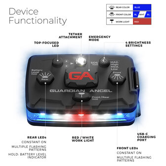 Guardian Angel Elite Blauw blauw Flitser