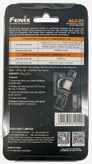 ALC-03 roterende zaklampholster met riemclip