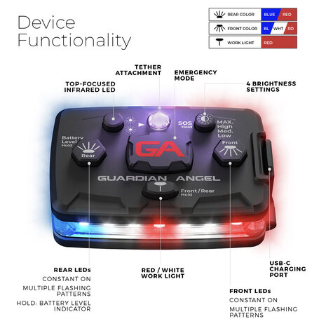 Guardian Angel Elite Rood blauw flitser IR